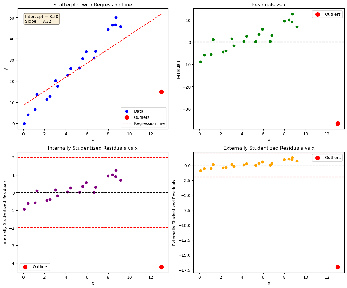 ../_images/95c5df668b794e8187884efb4dc1a7570a7ed3f91ab13a12244cdd79c10b31ab.png